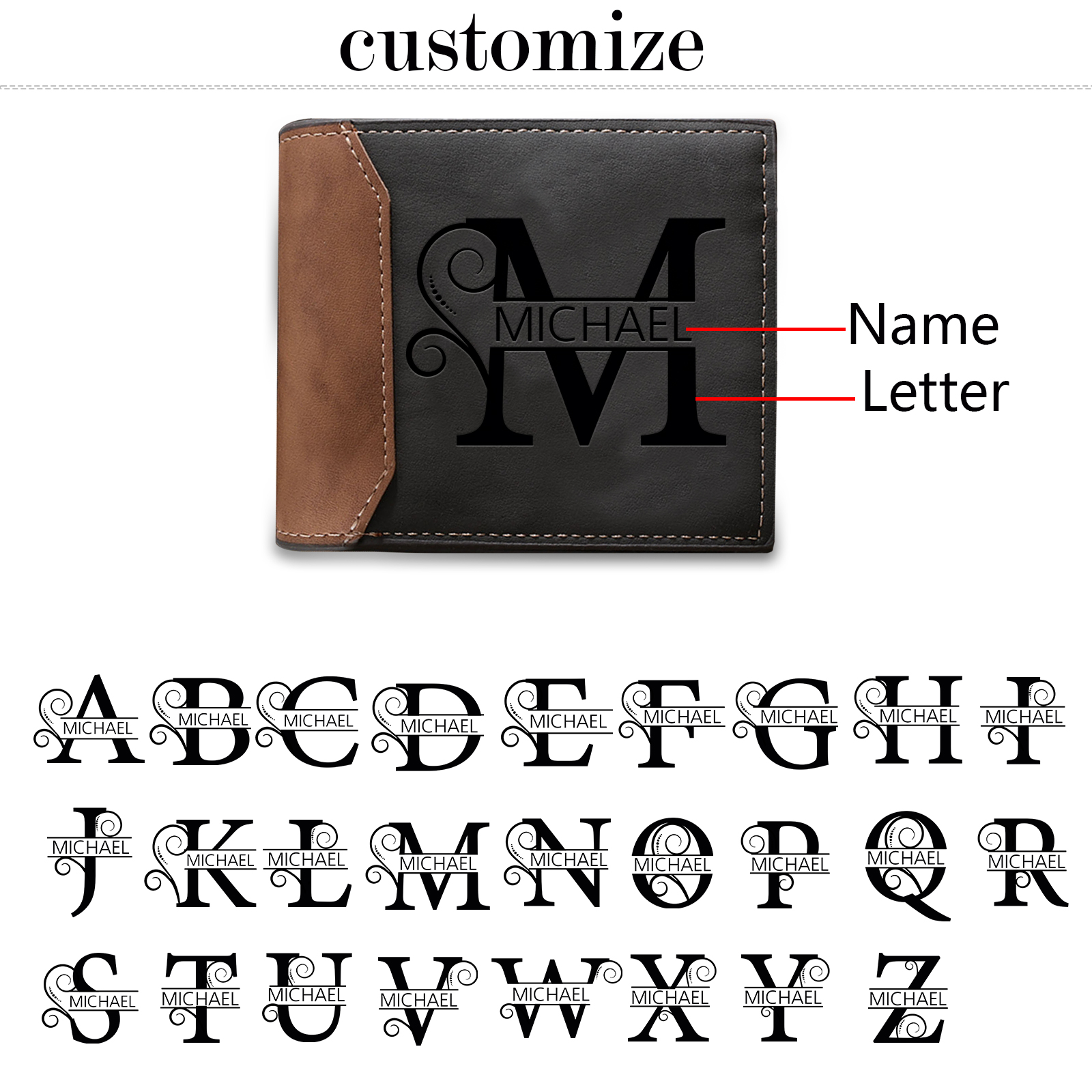 Personalized Leather Wallet with Monogram & Name – Custom Initial Men’s Wallet Gift | Lorajewel