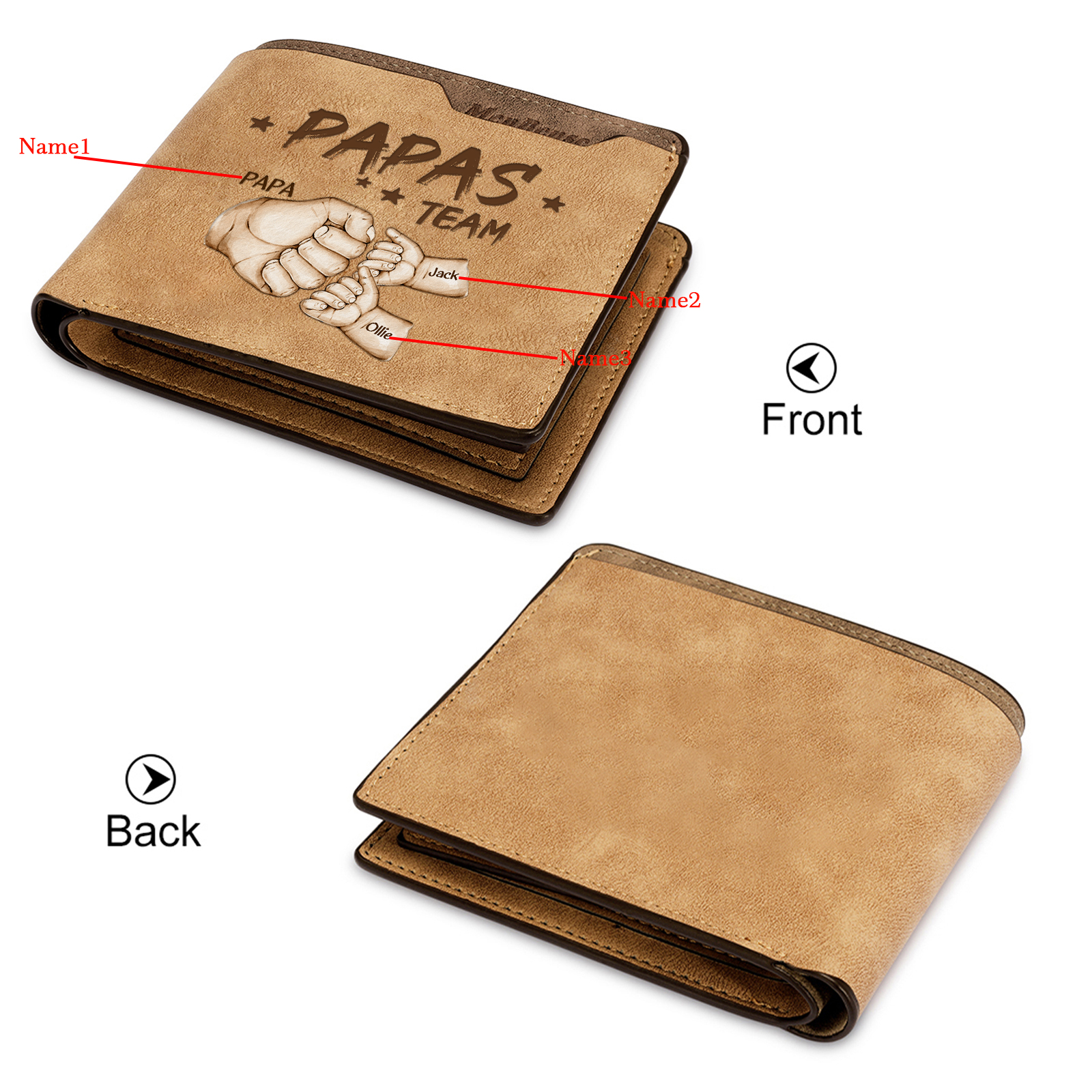 3 Names Personalized Papa's Team Wallet – Custom Father's Day Gift for Dad | Lorajewel
