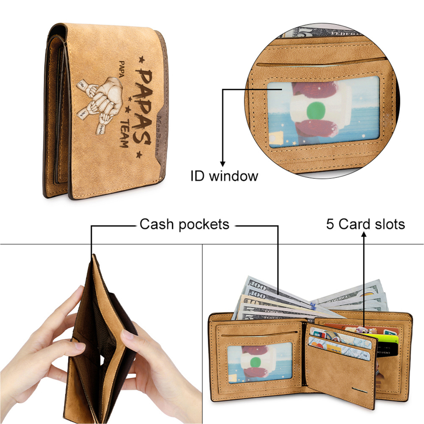 4 Names Personalized Papa's Team Wallet – Custom Father's Day Gift for Dad | Lorajewel