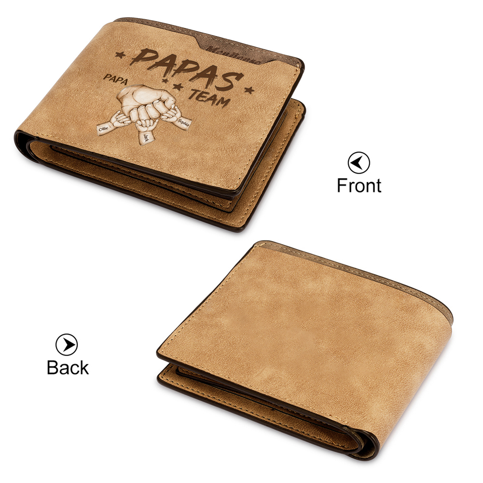 4 Names Personalized Papa's Team Wallet – Custom Father's Day Gift for Dad | Lorajewel