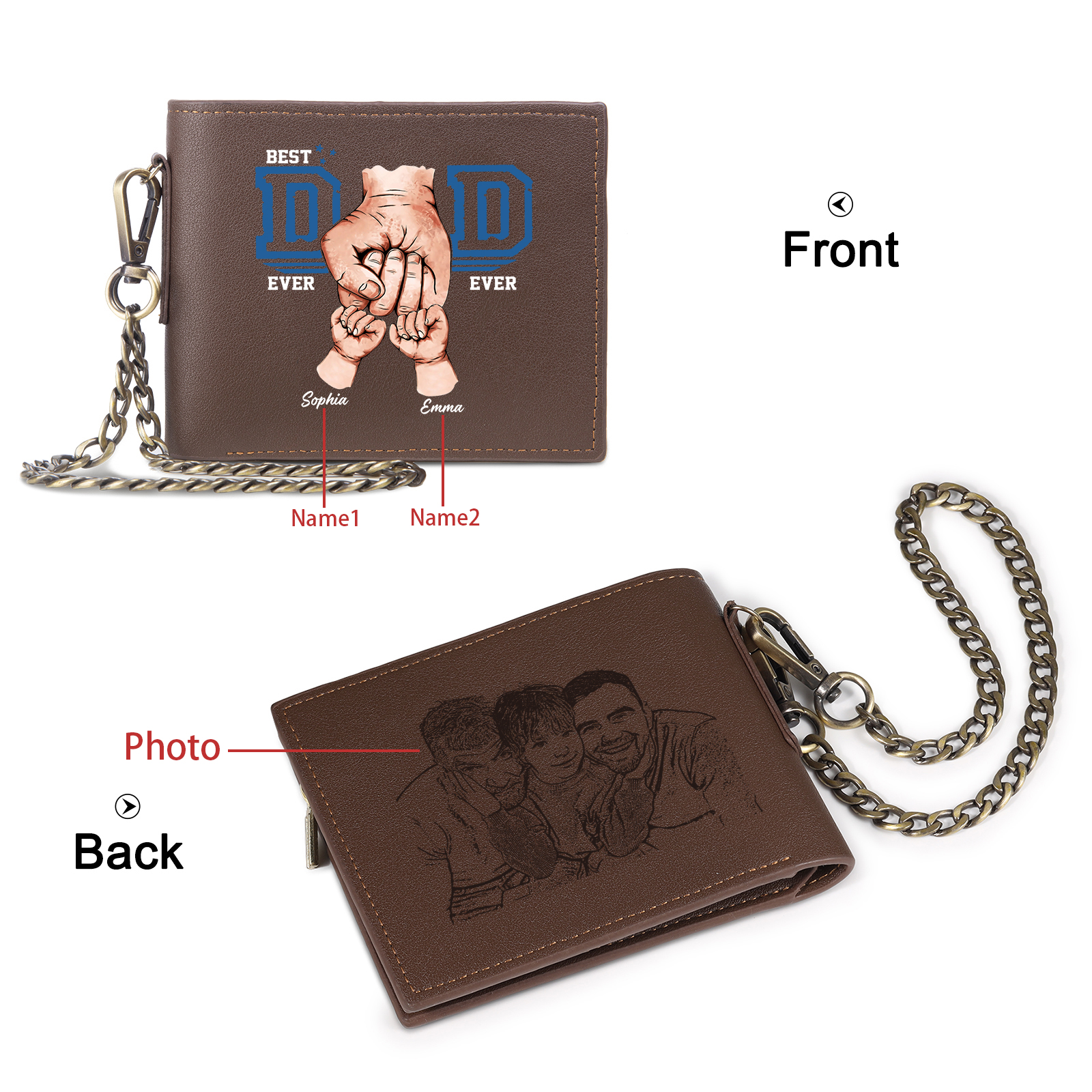 2 Name & 1 Photo Personalized Best Dad Wallet – Custom Father's Day Gift | Lorajewel