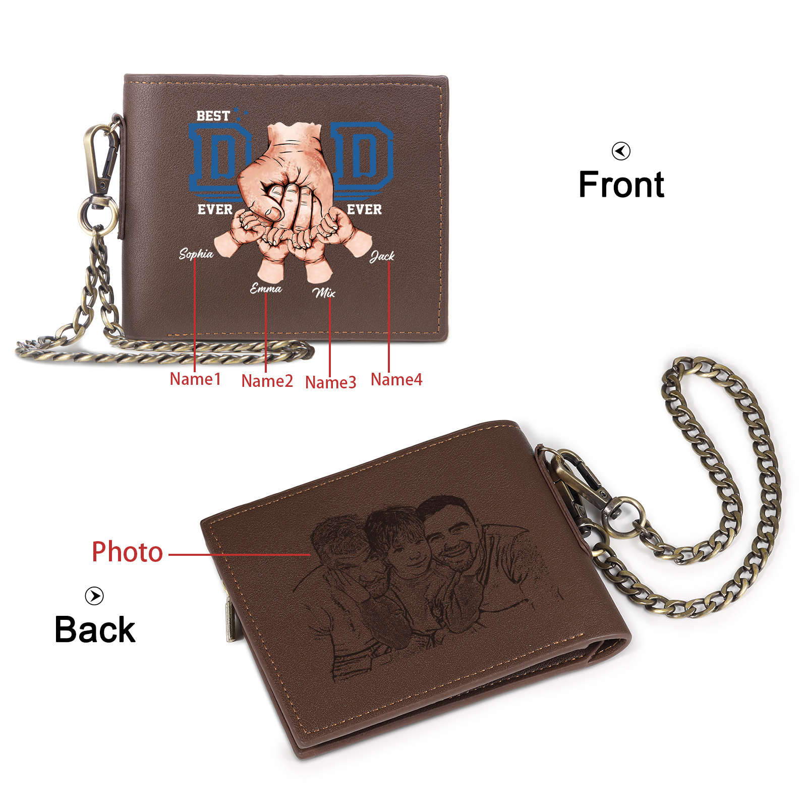 4 Name & 1 Photo Personalized Best Dad Wallet – Custom Father's Day Gift | Lorajewel
