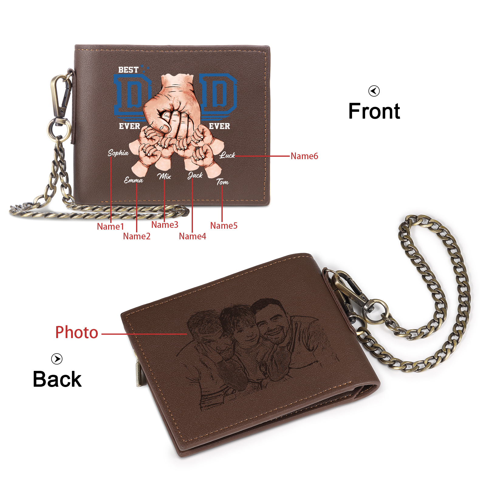 6 Names & 1 Photo Personalized Best Dad Wallet – Custom Father's Day Gift | Lorajewel