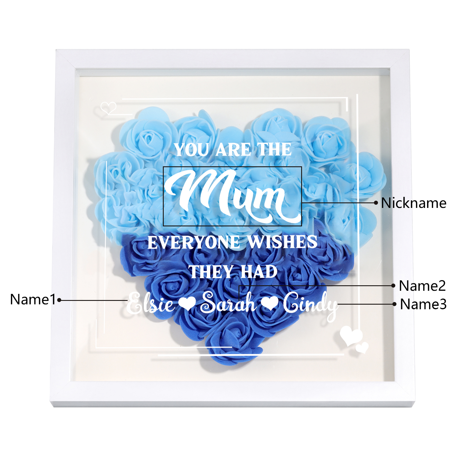 Personalized 1 Nickname & 3 Names Heart-Shaped Rose Shadow Box Frame – Custom Gift for Mom, Grandma & Loved Ones| Jessemade