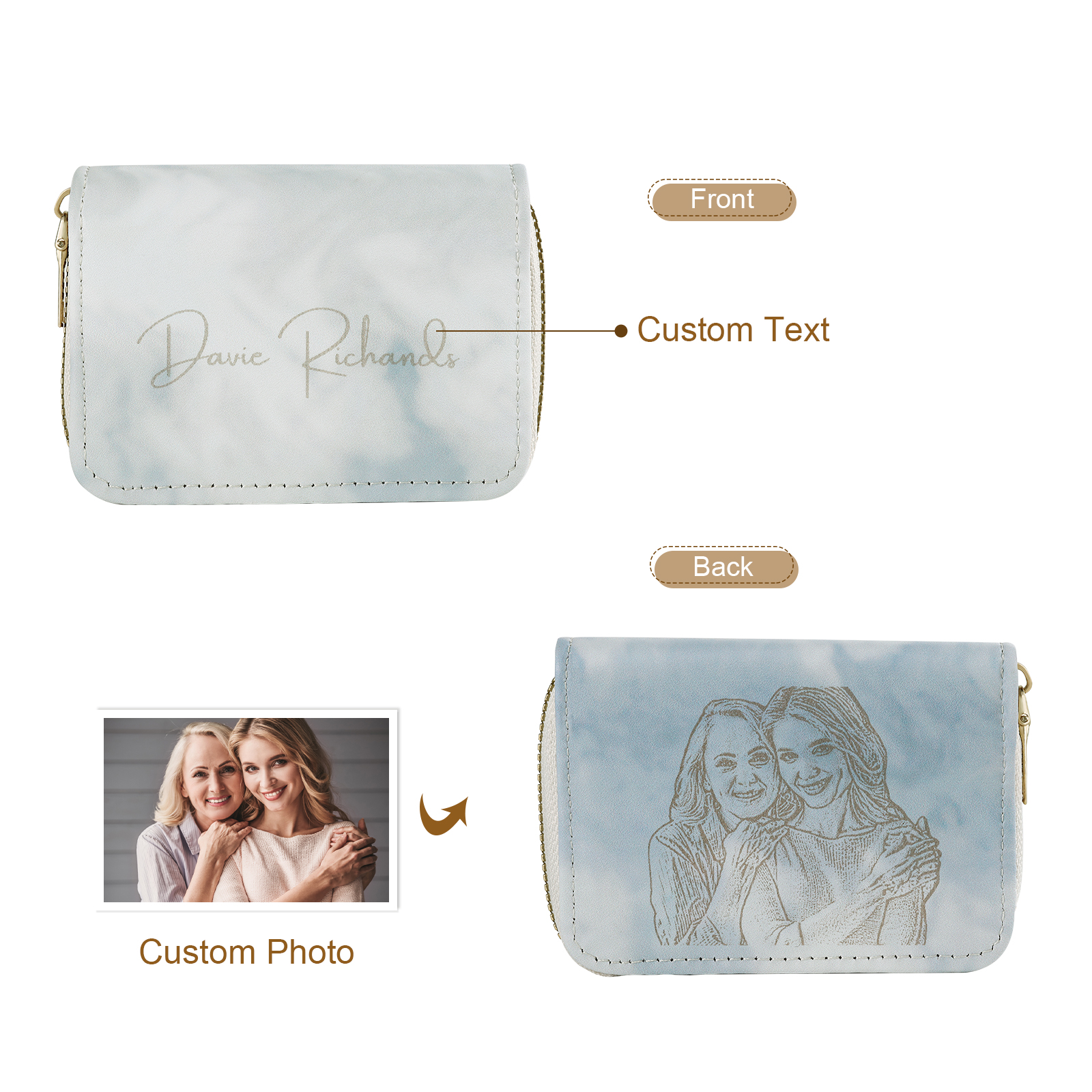 Personalized Women's Leather Wallet Custom Photo & Text Zipper Wallet Accordion Wallet Gift for Her