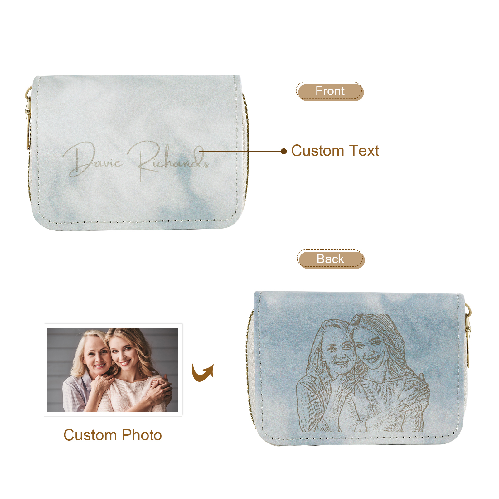Personalized Women's Leather Wallet Custom Photo & Text Zipper Wallet Accordion Wallet Gift for Her