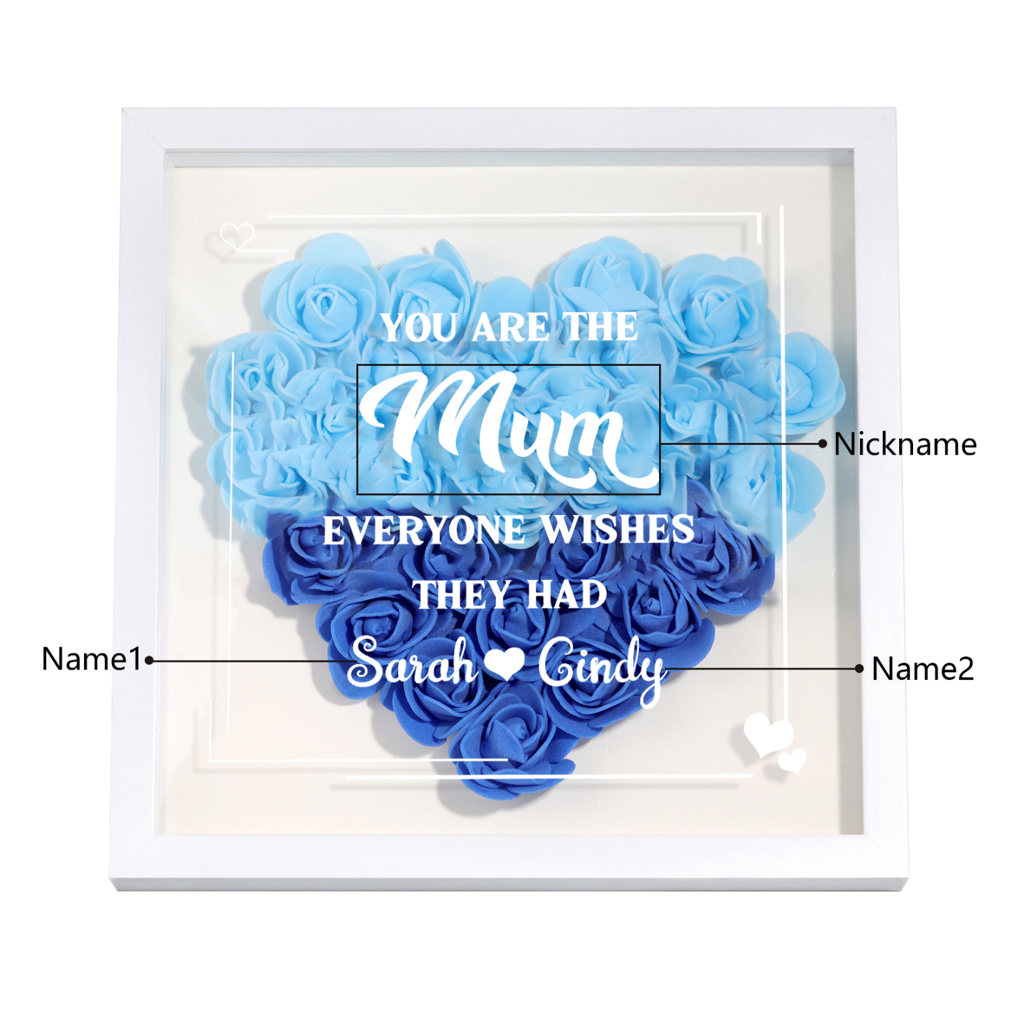 Personalized 1 Nickname & 2 Names Heart-Shaped Rose Shadow Box Frame – Custom Gift for Mom, Grandma & Loved Ones| Jessemade