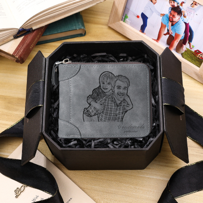 Photo Custom Wallet Dark Gray Personalized Gifts Zipper Wallet