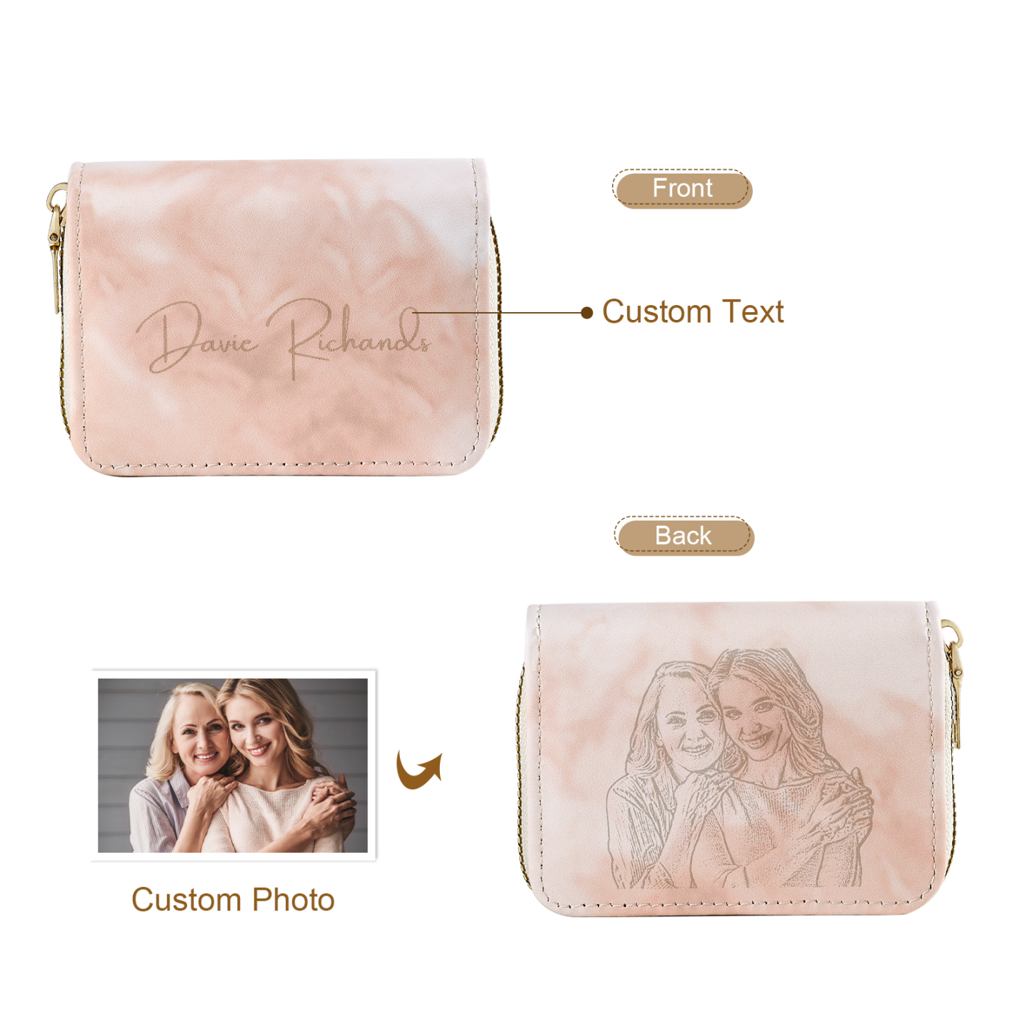 Personalized Women's Leather Wallet Custom Photo & Text Zipper Wallet Accordion Wallet Gift for Her