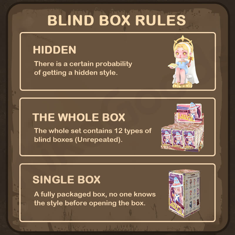 Laura The Werewolves Tea Party Series Blind Box