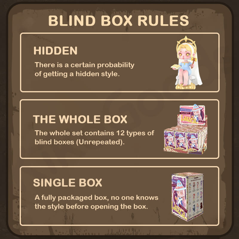 Laura The Werewolves Tea Party Series Blind Box