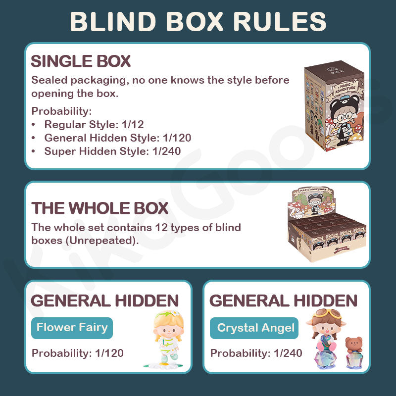 zZoton Magic Adventure Series Blind Box