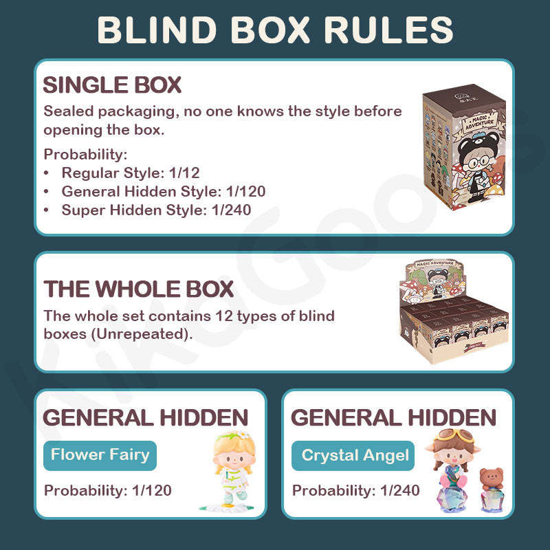 zZoton Magic Adventure Series Blind Box