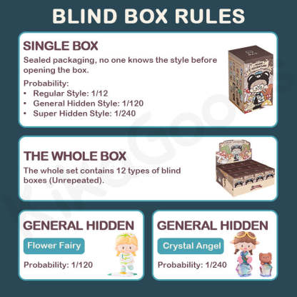 zZoton Magic Adventure Series Blind Box