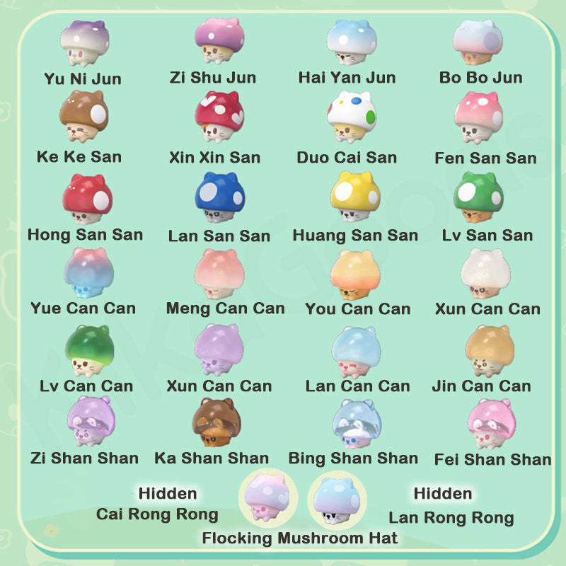 Mushroom Cat Series Blind Bag