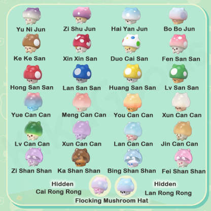 Mushroom Cat Series Blind Bag