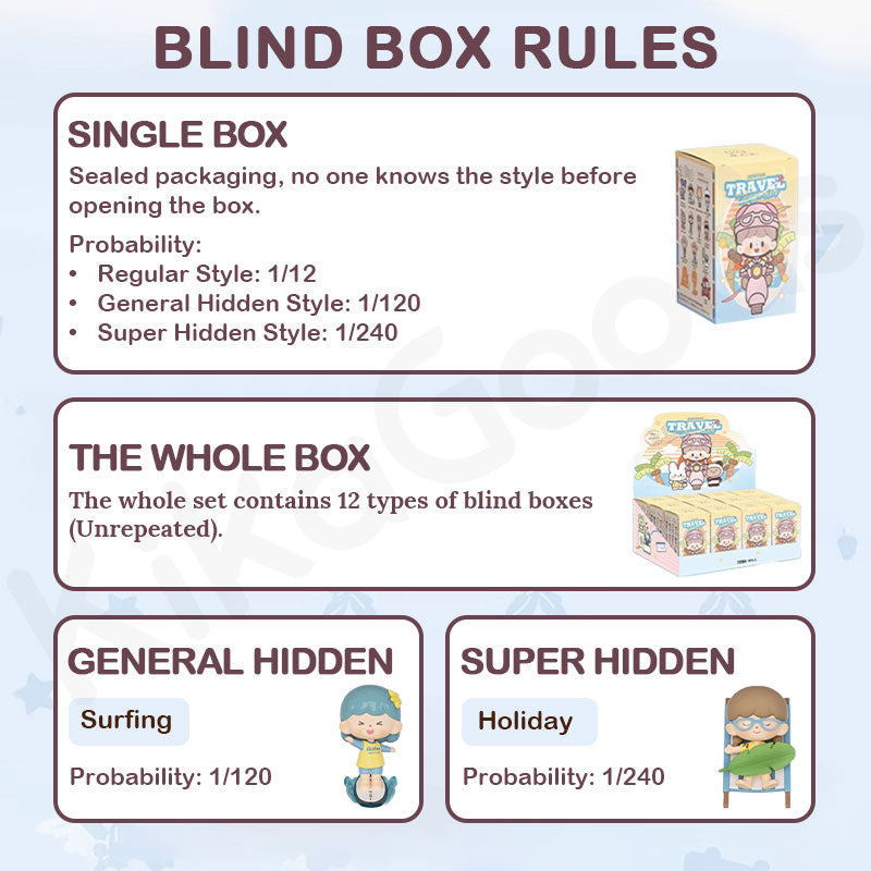 zZoton Travel Together Series Blind Box