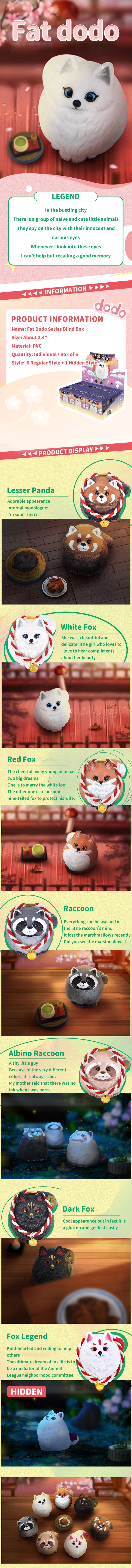 Fat Dodo Series Blind Box – KikaGoods Wholesale