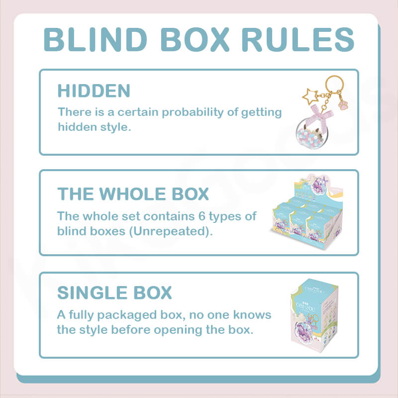 Cat You DIY Keychain Series 2 Blind Box