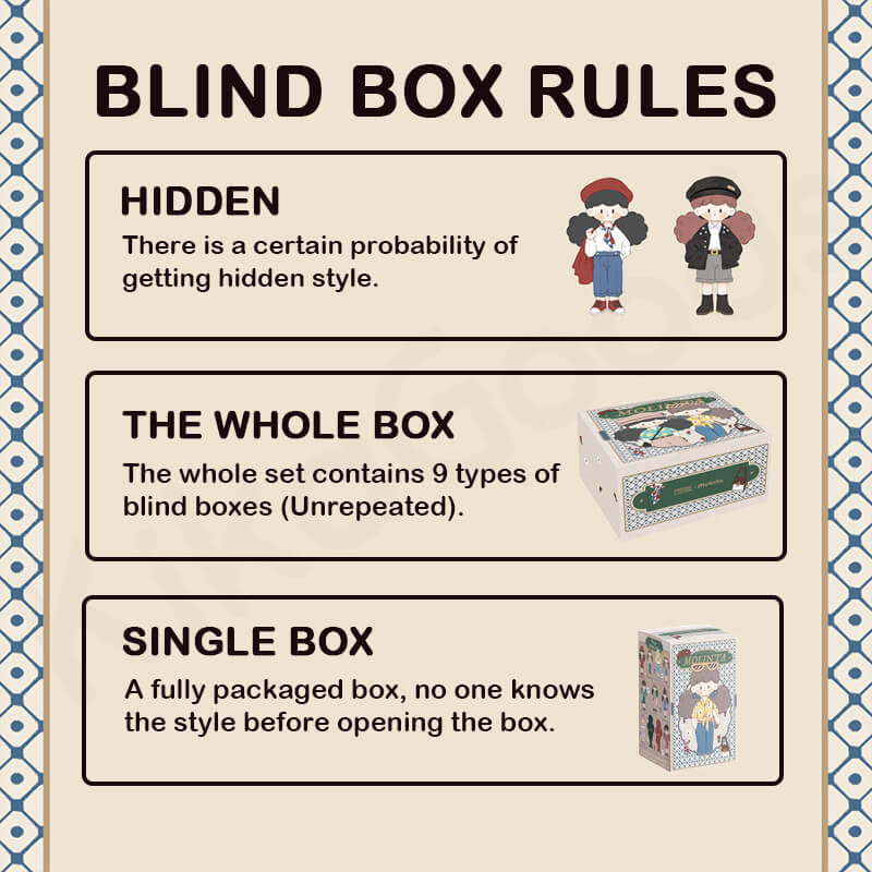 Molinta Retro Girls Series Blind Box
