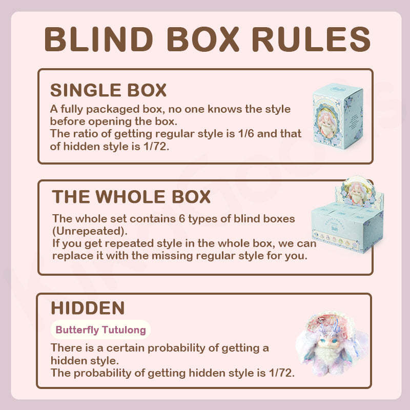 Tutulong Fantasy Forest Tea Party Series Plush Blind Box