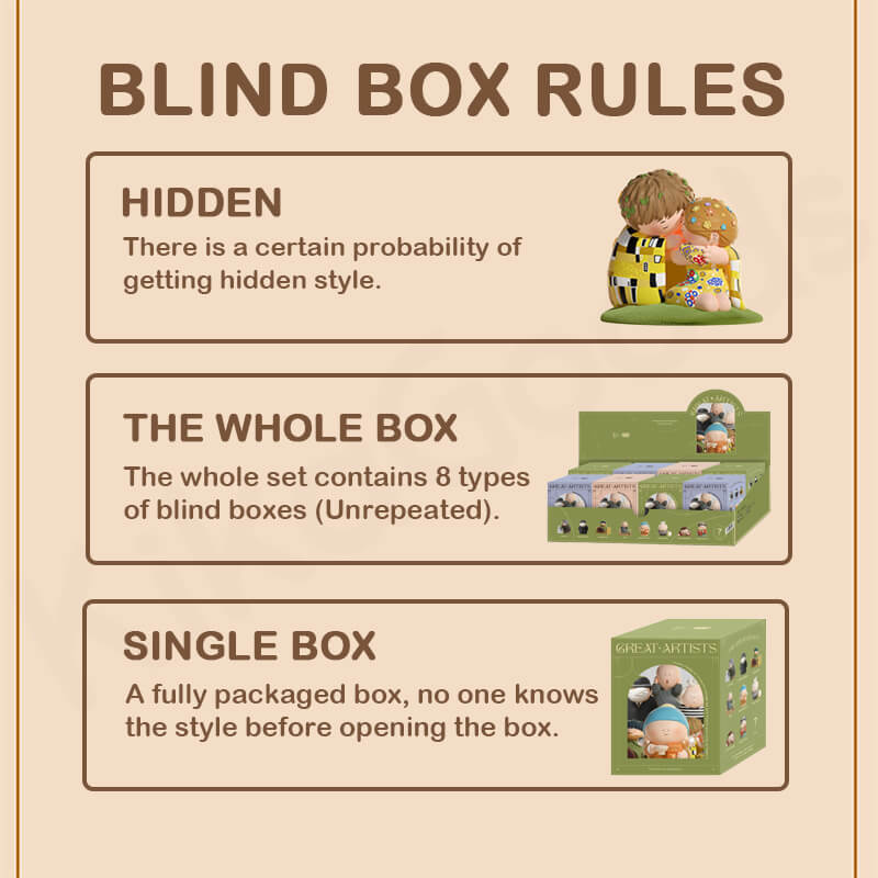 Hello, The Great Artists Series Blind Box