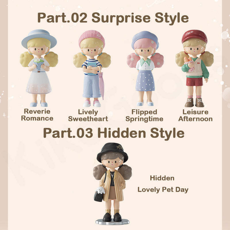 Molinta Spring City Wandering Series Blind Box