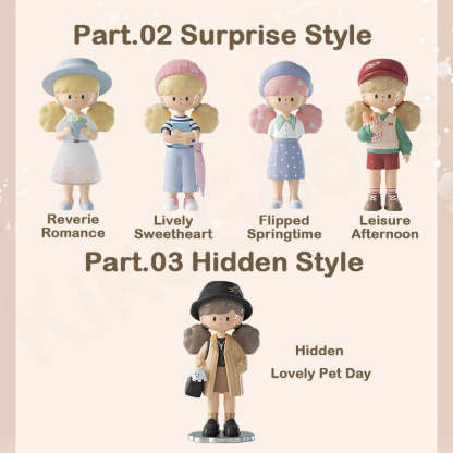 Molinta Spring City Wandering Series Blind Box