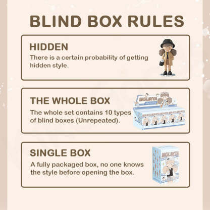 Molinta Spring City Wandering Series Blind Box