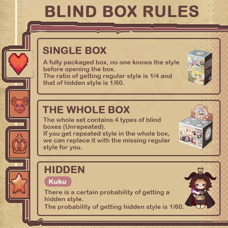 Mianmian Strange World Adventure Series Action Figure BJD Blind Box