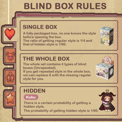 Mianmian Strange World Adventure Series Action Figure BJD Blind Box