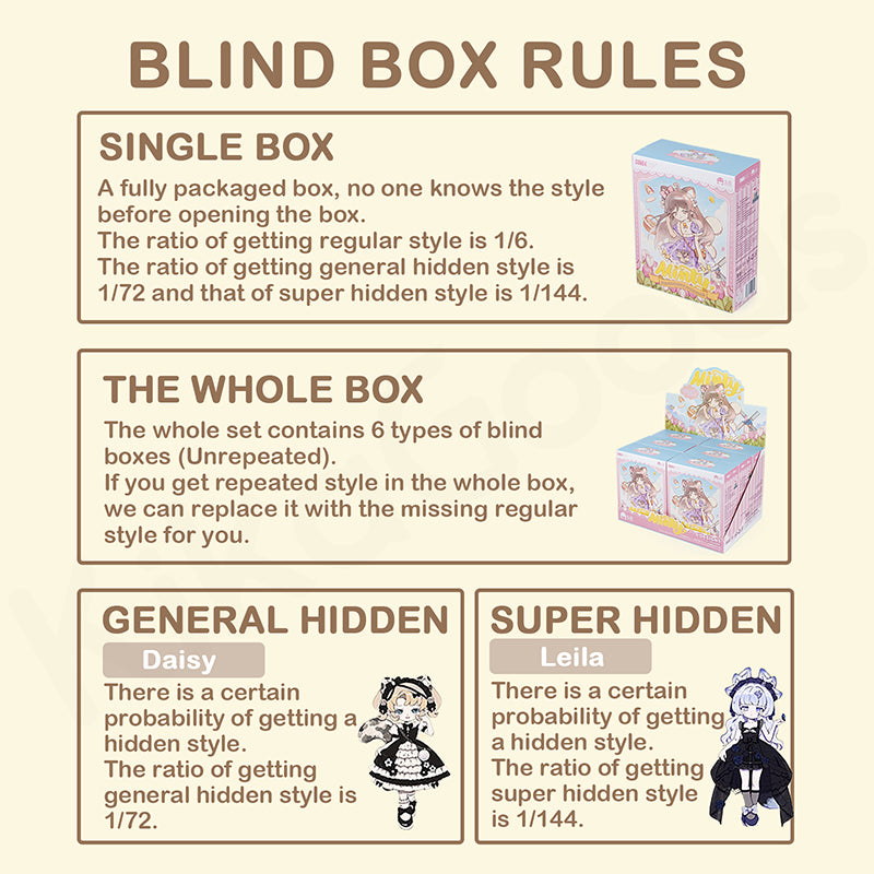 Minty Fantasy Forest Series Action Figure BJD Blind Box