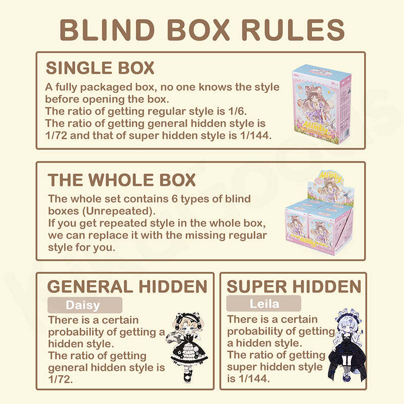 Minty Fantasy Forest Series Action Figure BJD Blind Box