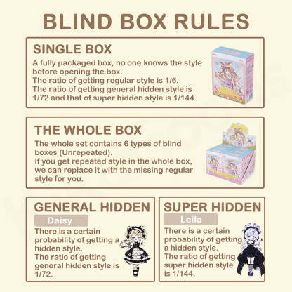 Minty Fantasy Forest Series Action Figure BJD Blind Box