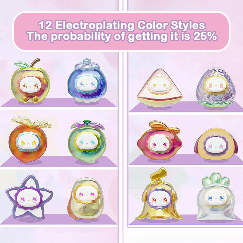 EMMA Jellybean Jolt Series Blind Box – KikaGoods Wholesale