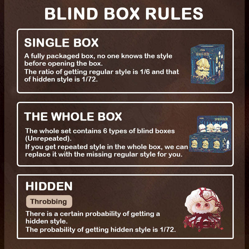 Cino Warm Corner Series Plush Blind Box