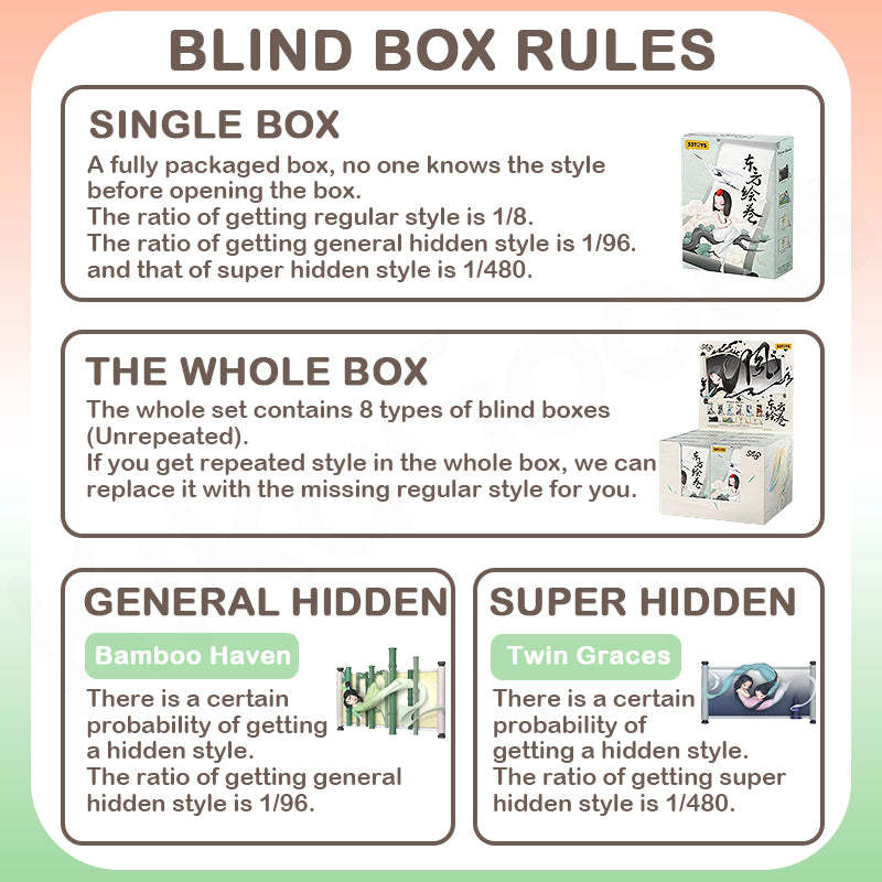 Sleep Chinese Scrolls Series Blind Box