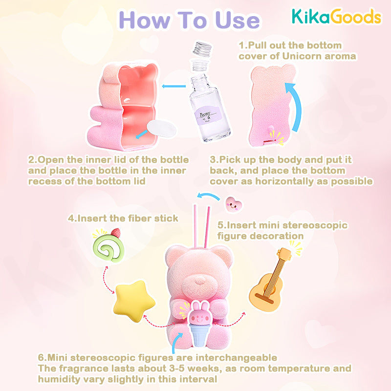 Meet Fragrance Choco Teddy Scent Diffuser Series Blind Box