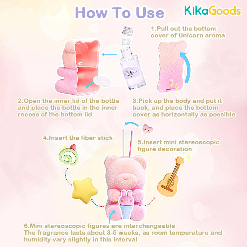 Meet Fragrance Choco Teddy Scent Diffuser Series Blind Box