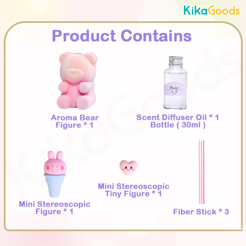 Meet Fragrance Choco Teddy Scent Diffuser Series Blind Box