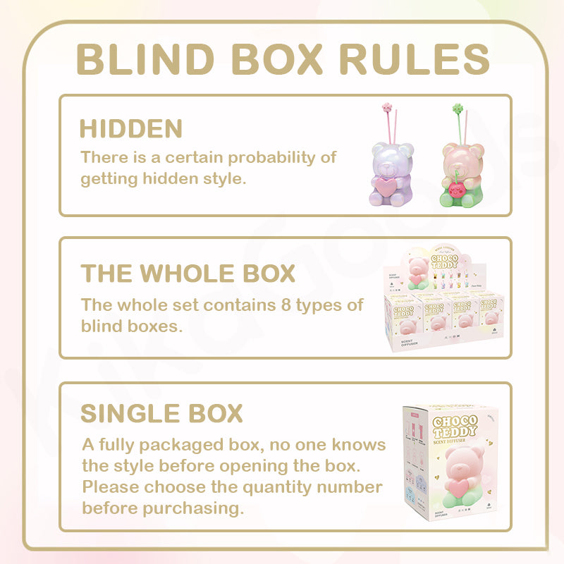 Meet Fragrance Choco Teddy Scent Diffuser Series Blind Box