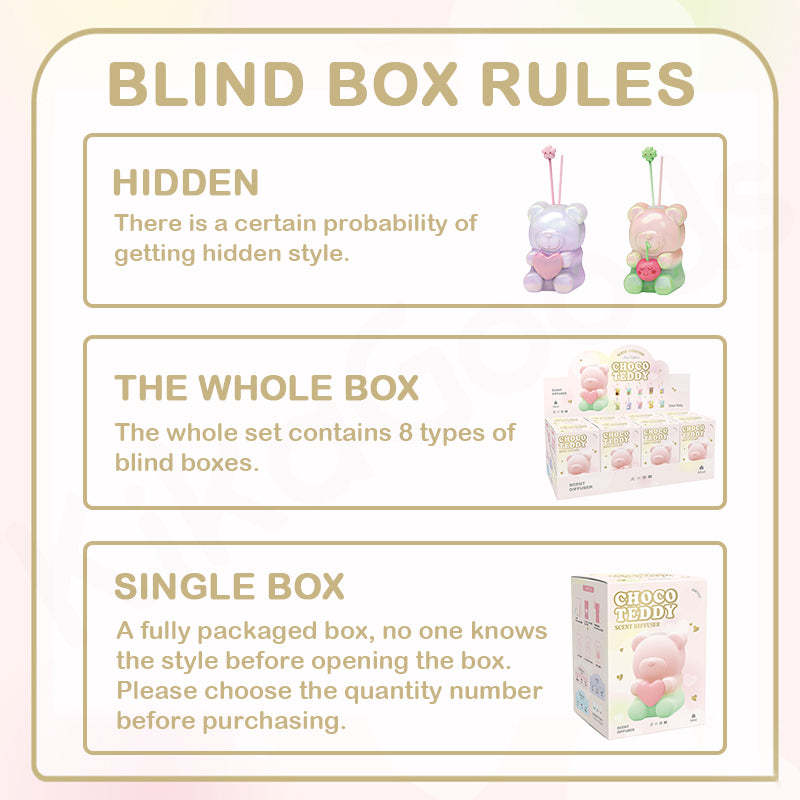 Meet Fragrance Choco Teddy Scent Diffuser Series Blind Box
