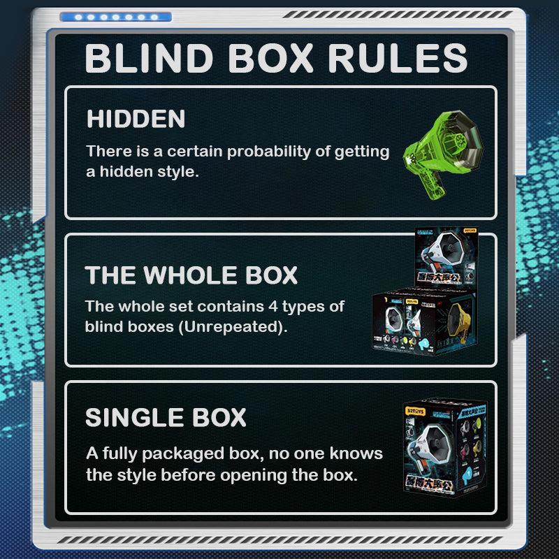 QueSera Series Cyber Megaphone Series Blind Box