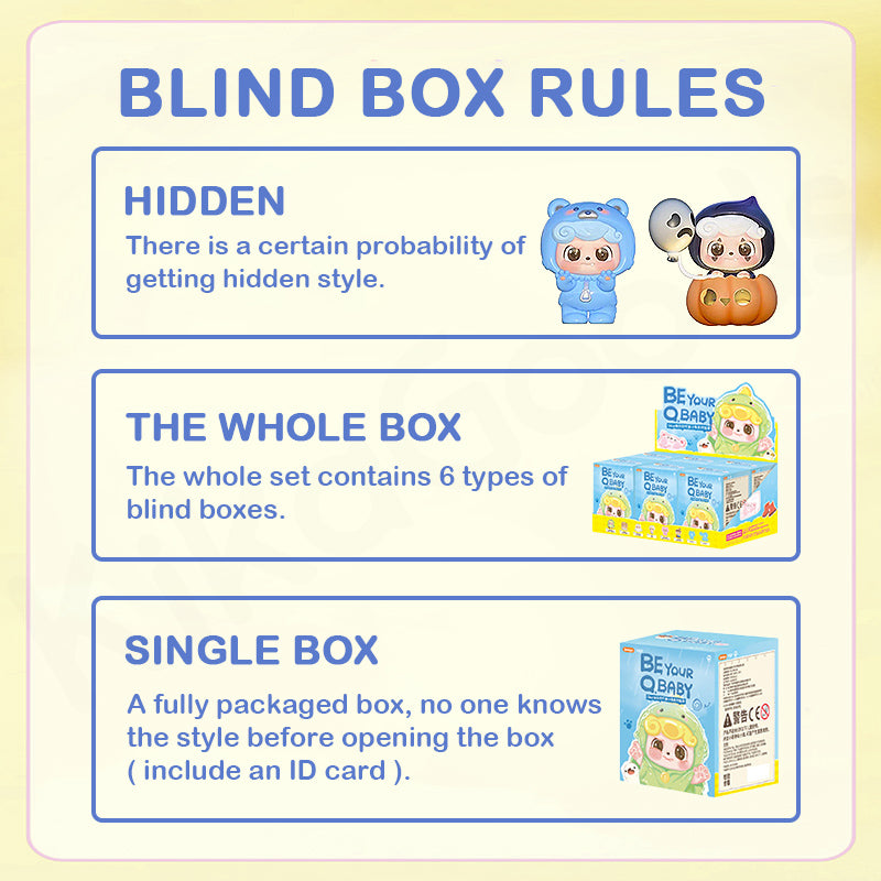 Be Your Q Baby Series Blind Box