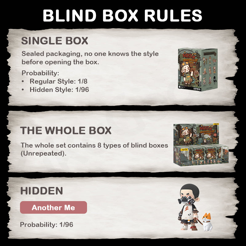 Nook Wasteland Park Series Blind Box