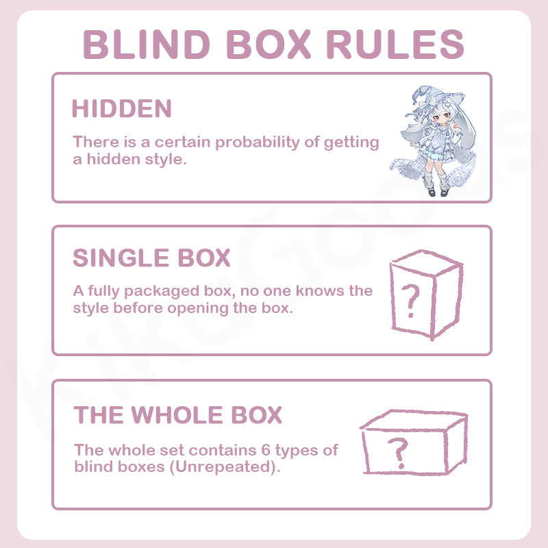 Moon Jumping Time Bunny Series 1/12 Action Figure BJD Blind Box