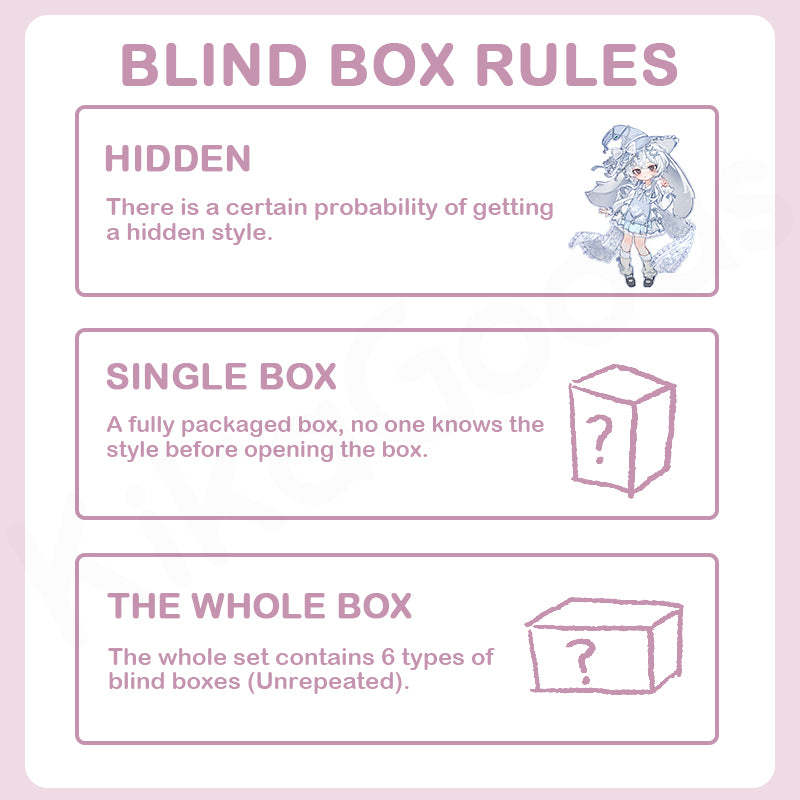 Moon Jumping Time Bunny Series 1/12 Action Figure BJD Blind Box