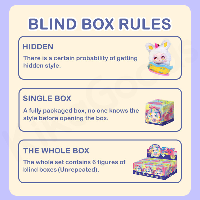 Kimmon Full Basket Of Cuties Series Plush Blind Box – KikaGoods