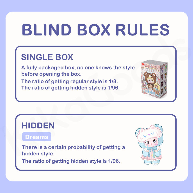 Nommi Good Night Bear 400% Series Plush Blind Box – KikaGoods