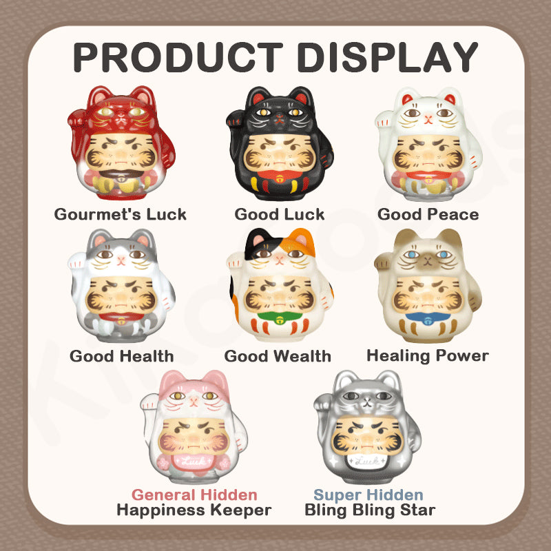 PP X MONSTER Lucky Kitten Daruma Series Blind Box – KikaGoods